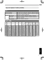 Предварительный просмотр 165 страницы JVC D-ILA DLA-RS46 Instruction Manual