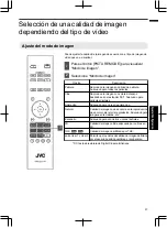 Предварительный просмотр 209 страницы JVC D-ILA DLA-RS46 Instruction Manual