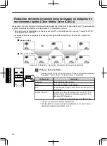 Предварительный просмотр 218 страницы JVC D-ILA DLA-RS46 Instruction Manual