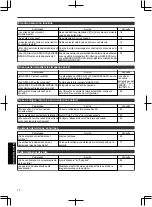 Предварительный просмотр 242 страницы JVC D-ILA DLA-RS46 Instruction Manual