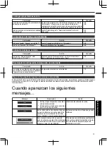 Предварительный просмотр 243 страницы JVC D-ILA DLA-RS46 Instruction Manual