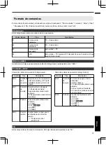 Предварительный просмотр 245 страницы JVC D-ILA DLA-RS46 Instruction Manual