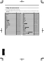 Предварительный просмотр 246 страницы JVC D-ILA DLA-RS46 Instruction Manual