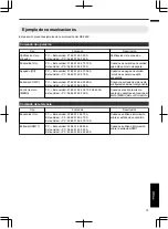 Предварительный просмотр 247 страницы JVC D-ILA DLA-RS46 Instruction Manual