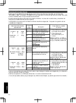 Предварительный просмотр 254 страницы JVC D-ILA DLA-RS46 Instruction Manual