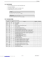 Preview for 6 page of JVC D-ILA DLA-RS46 Specifications