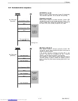 Preview for 9 page of JVC D-ILA DLA-RS46 Specifications