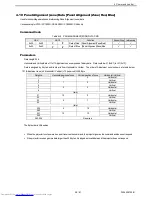 Preview for 28 page of JVC D-ILA DLA-RS46 Specifications