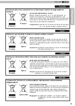 Preview for 9 page of JVC D-ILA DLA-RS4800 Instructions Manual