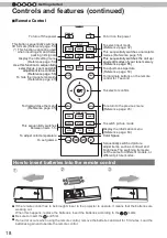 Preview for 18 page of JVC D-ILA DLA-RS4800 Instructions Manual