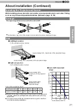 Preview for 21 page of JVC D-ILA DLA-RS4800 Instructions Manual