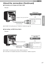 Preview for 27 page of JVC D-ILA DLA-RS4800 Instructions Manual