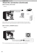 Preview for 30 page of JVC D-ILA DLA-RS4800 Instructions Manual