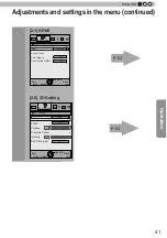 Preview for 41 page of JVC D-ILA DLA-RS4800 Instructions Manual