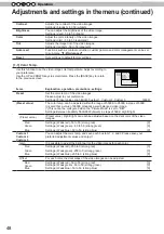 Preview for 48 page of JVC D-ILA DLA-RS4800 Instructions Manual