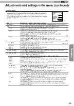 Preview for 49 page of JVC D-ILA DLA-RS4800 Instructions Manual