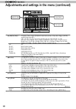 Preview for 50 page of JVC D-ILA DLA-RS4800 Instructions Manual