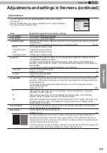 Preview for 55 page of JVC D-ILA DLA-RS4800 Instructions Manual