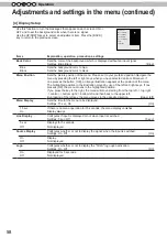 Preview for 58 page of JVC D-ILA DLA-RS4800 Instructions Manual