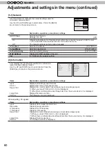 Preview for 60 page of JVC D-ILA DLA-RS4800 Instructions Manual