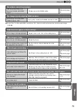 Preview for 73 page of JVC D-ILA DLA-RS4800 Instructions Manual