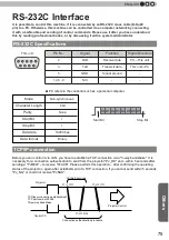 Preview for 75 page of JVC D-ILA DLA-RS4800 Instructions Manual