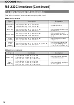 Preview for 78 page of JVC D-ILA DLA-RS4800 Instructions Manual