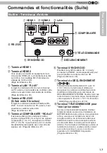 Preview for 101 page of JVC D-ILA DLA-RS4800 Instructions Manual