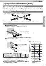 Preview for 105 page of JVC D-ILA DLA-RS4800 Instructions Manual