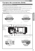 Preview for 109 page of JVC D-ILA DLA-RS4800 Instructions Manual