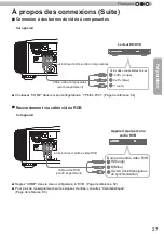 Preview for 111 page of JVC D-ILA DLA-RS4800 Instructions Manual