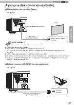 Preview for 113 page of JVC D-ILA DLA-RS4800 Instructions Manual