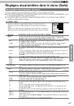 Preview for 131 page of JVC D-ILA DLA-RS4800 Instructions Manual