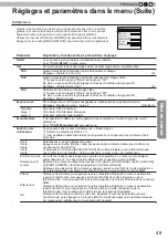 Preview for 133 page of JVC D-ILA DLA-RS4800 Instructions Manual