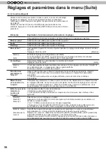 Preview for 140 page of JVC D-ILA DLA-RS4800 Instructions Manual