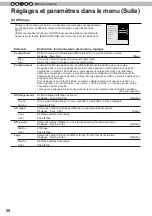 Preview for 142 page of JVC D-ILA DLA-RS4800 Instructions Manual