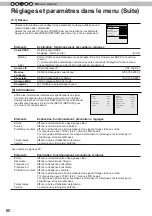 Preview for 144 page of JVC D-ILA DLA-RS4800 Instructions Manual