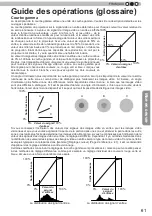 Preview for 145 page of JVC D-ILA DLA-RS4800 Instructions Manual