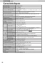 Preview for 164 page of JVC D-ILA DLA-RS4800 Instructions Manual