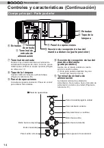 Preview for 182 page of JVC D-ILA DLA-RS4800 Instructions Manual