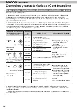 Preview for 184 page of JVC D-ILA DLA-RS4800 Instructions Manual