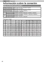 Preview for 192 page of JVC D-ILA DLA-RS4800 Instructions Manual