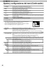 Preview for 216 page of JVC D-ILA DLA-RS4800 Instructions Manual