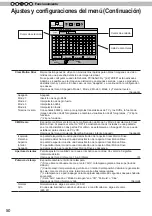 Preview for 218 page of JVC D-ILA DLA-RS4800 Instructions Manual