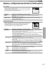 Preview for 219 page of JVC D-ILA DLA-RS4800 Instructions Manual