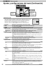 Preview for 220 page of JVC D-ILA DLA-RS4800 Instructions Manual