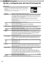 Preview for 222 page of JVC D-ILA DLA-RS4800 Instructions Manual