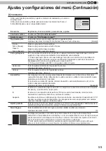 Preview for 223 page of JVC D-ILA DLA-RS4800 Instructions Manual