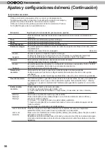 Preview for 224 page of JVC D-ILA DLA-RS4800 Instructions Manual