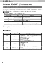 Preview for 244 page of JVC D-ILA DLA-RS4800 Instructions Manual